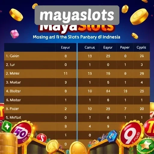 Perbandingan MayaSlots dengan Situs Game Lain di Indonesia